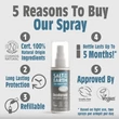 SALT OF THE EARTH VETIVER ÉS CITRUS dezodor spray Férfiaknak (100 ml)