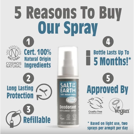 SALT OF THE EARTH VETIVER ÉS CITRUS dezodor spray Férfiaknak (100 ml)